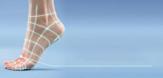 Ball of foot pain Scholl UK