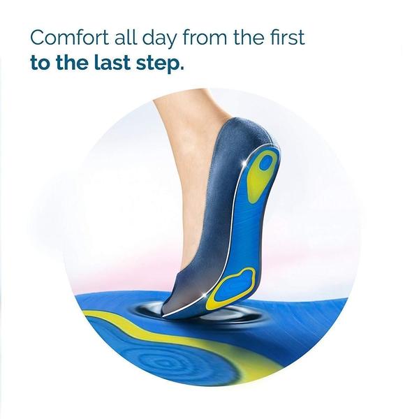 Scholl gel hot sale insoles women's