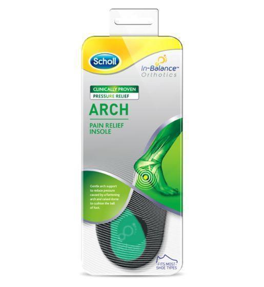 Metatarsalgia sale insoles scholl