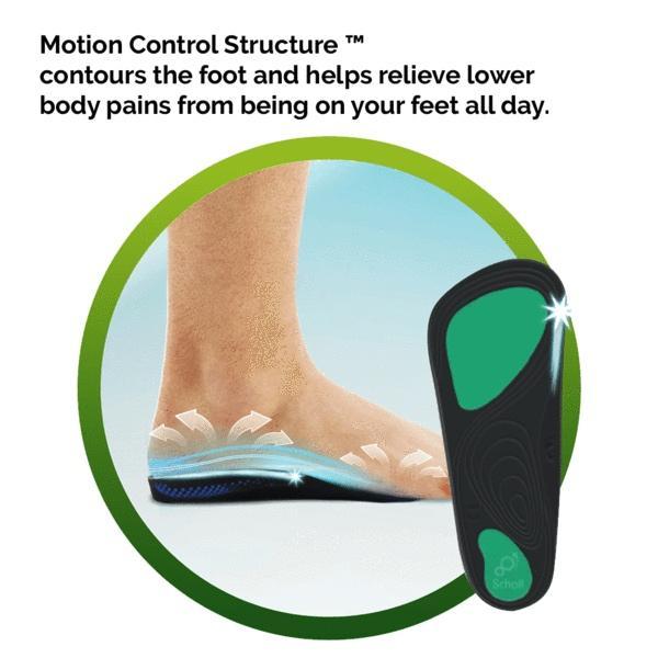 Metatarsal orthotics hot sale arch support