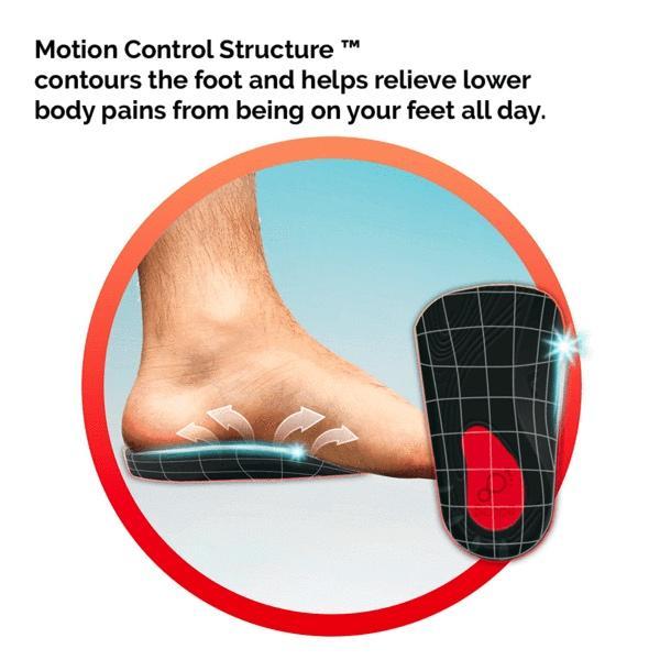 Best shoe insoles sale for knee pain