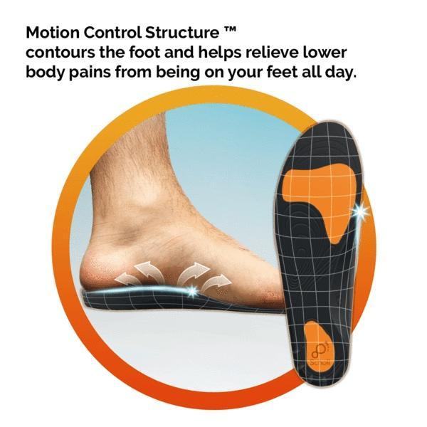 Shoe inserts for back on sale pain