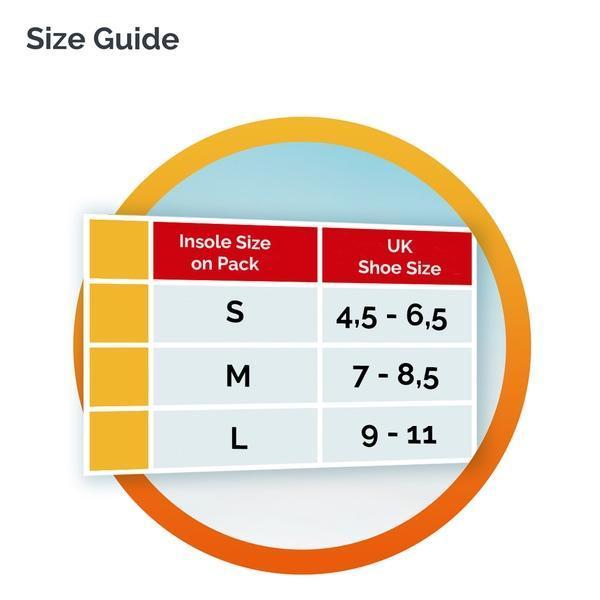 Size sales 5 insoles